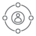 10+ years of integration expertise
