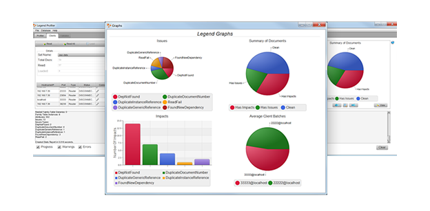 Obtain Control with Birlasoft Legend 10™