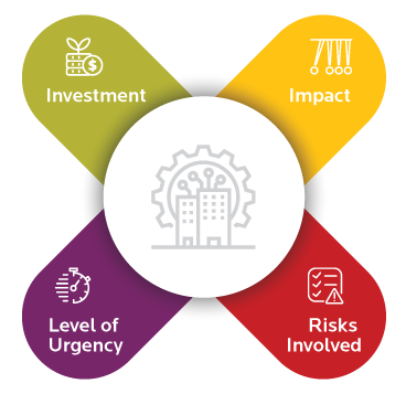 Factors to consider as you build your application cloud modernization strategy