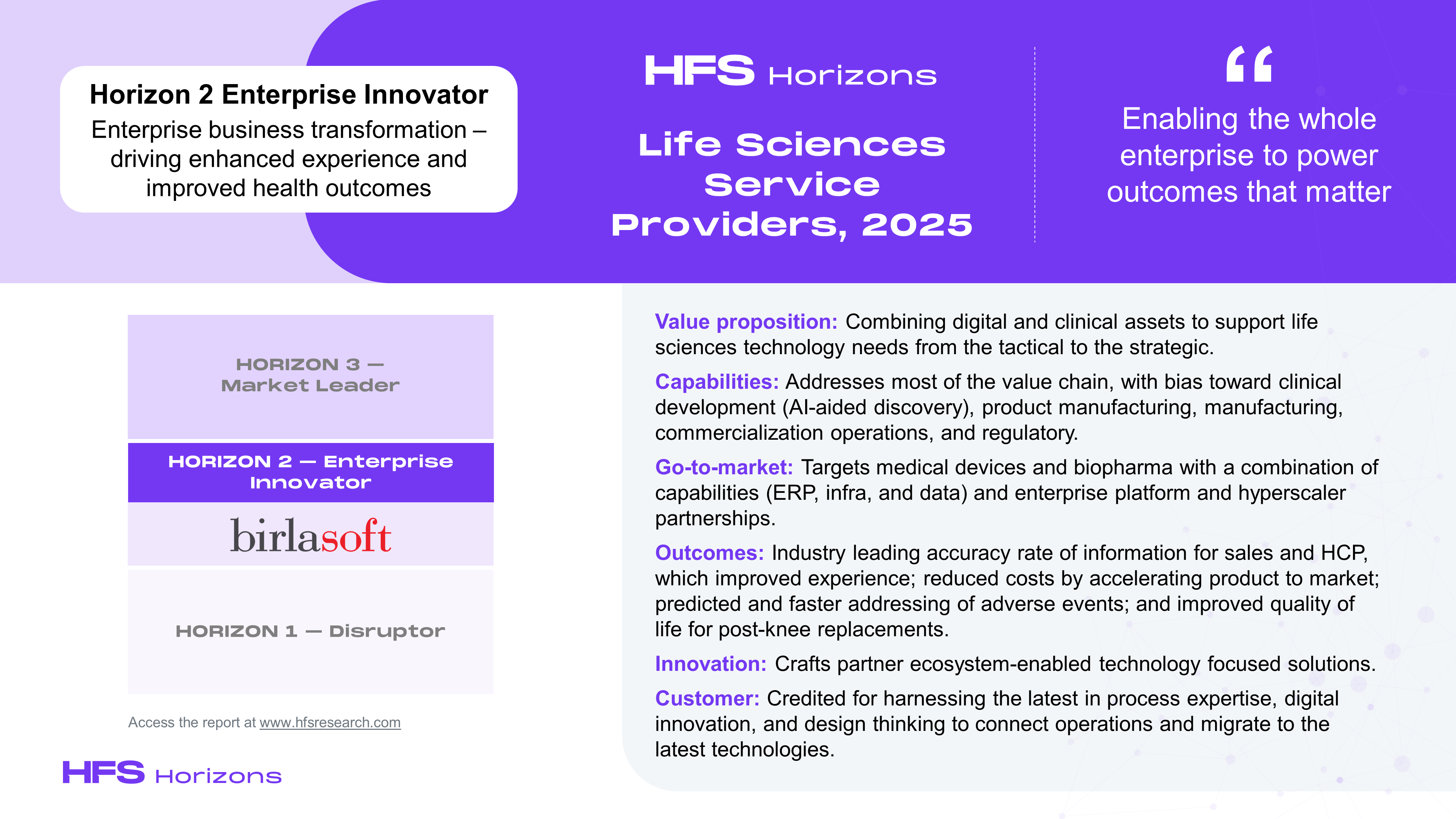 HFS Horizon