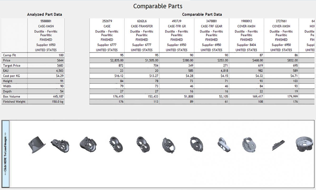 comparables-parts-chart