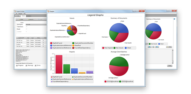 Data Migration - Profiler