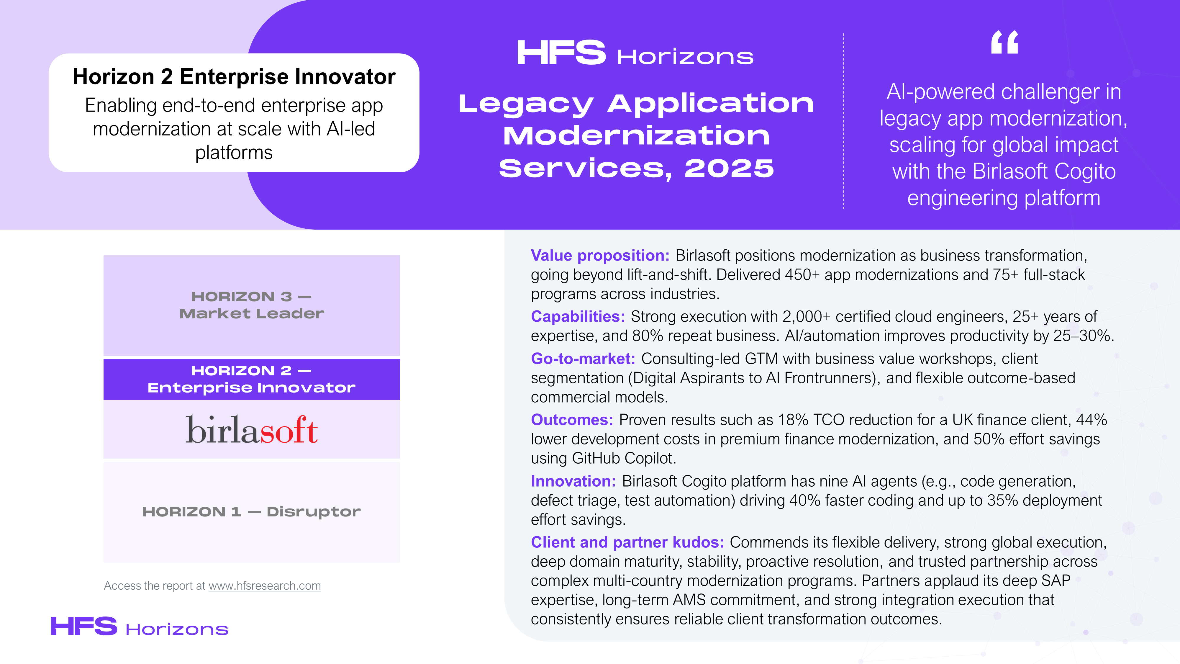 HFS