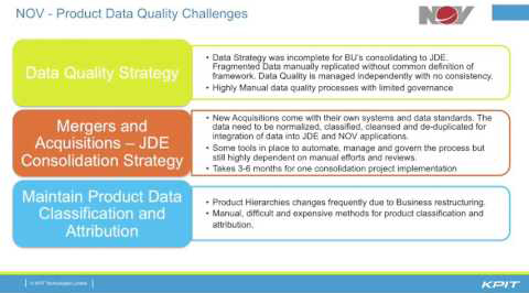 NOV - Product Data Quality Challenge