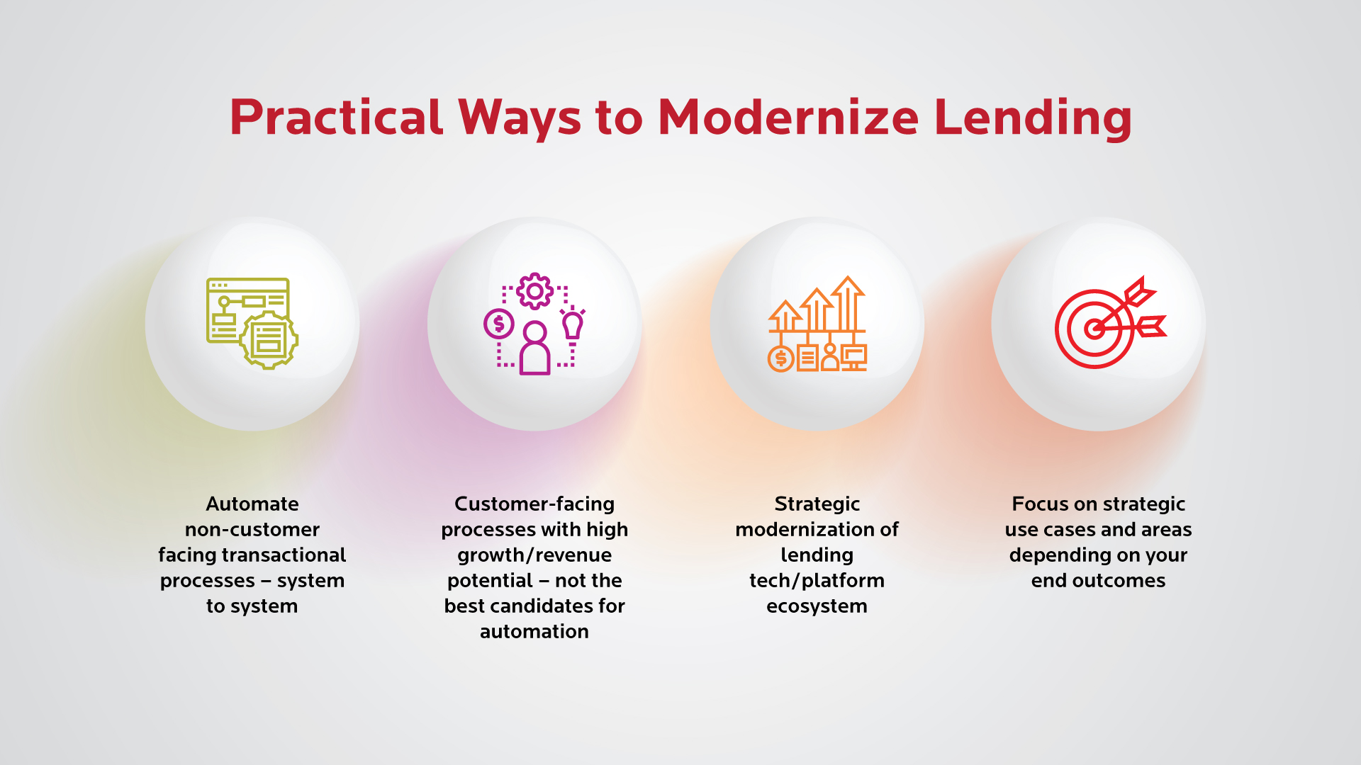Practical Ways to Modernize Lending