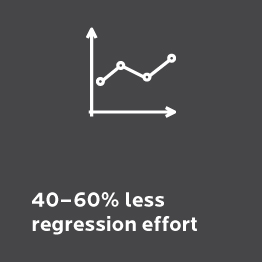 Birlasoft Cogito: AI/ML, Gen AI