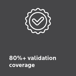 80%+ validation coverage