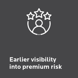 Earlier visibility into premium risk