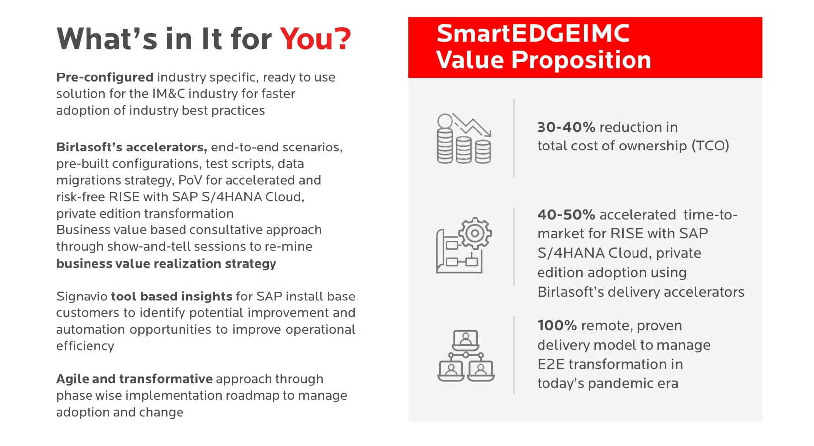 SmartEdgeIMC Offering