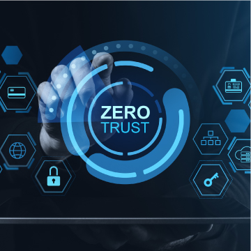 IP Security & Data Rights Management