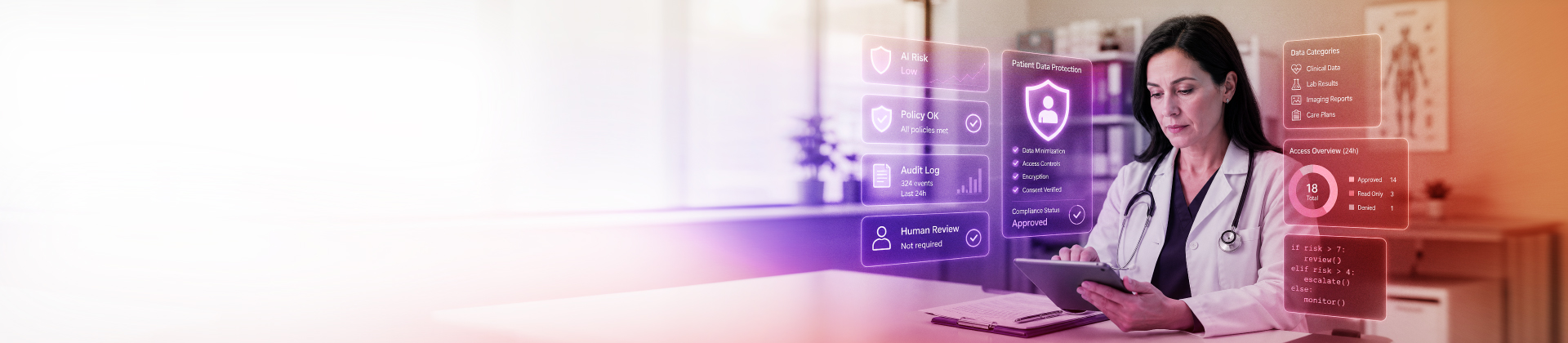  medtech-ai-compliance-roundtable