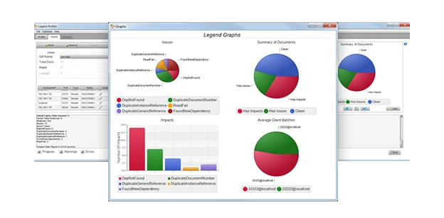 Obtain Control with Birlasoft Legend 10™