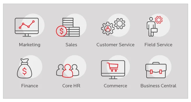 Microsoft Dynamics 365