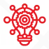 Get an unbiased and holistic view of your “as-is” business landscape