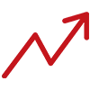 Global Platform Attitude