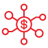 Omni-Channel 
Sales