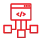 Proven Oracle and NetSuite development and integrations