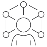 Connected Capability