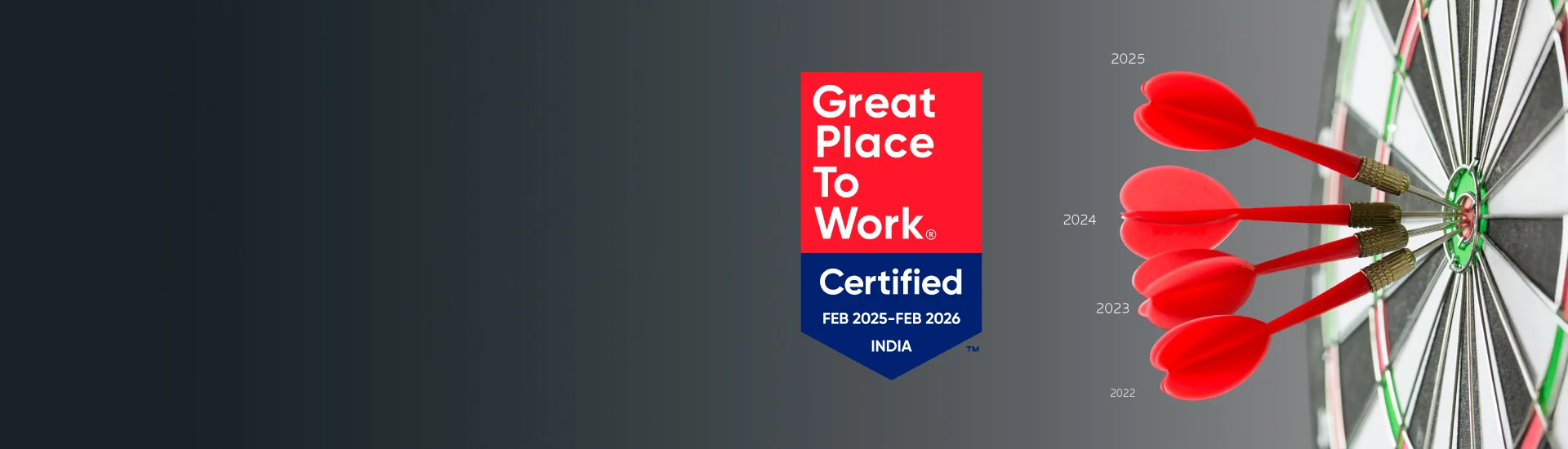 Birlasoft GPTW