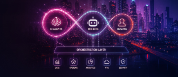 AI Agents and RPA: Moving from Replacement to Orchestration
