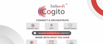 Birlasoft Cogito™: Make AI Work as One Enterprise