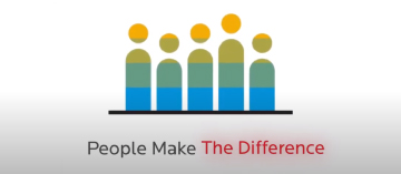 hr-digital-transf-engaging-inspiring-workplace-to-build-motivated-high-performing-workforce.jpg