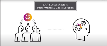 HR Digital Transformation: Reimagine Employee Experience With SAP SuccessFactors